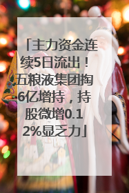 主力资金连续5日流出！五粮液集团掏6亿增持，持股微增0.12%显乏力