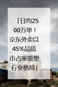 日均2500万单！京东外卖以45%品质市占率重塑行业格局